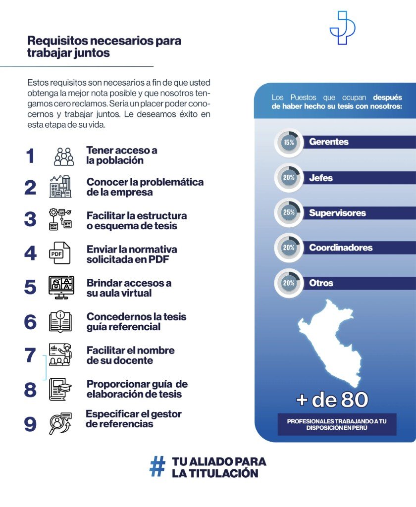 Requisitos para trabajar juntos